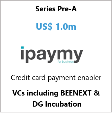 Ipaymy for Business - Venture Capital - Pre A Round